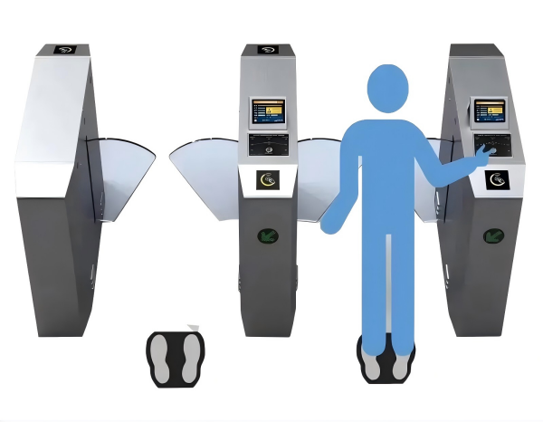 What Is an Antistatic Testing Access Control Turnstile?