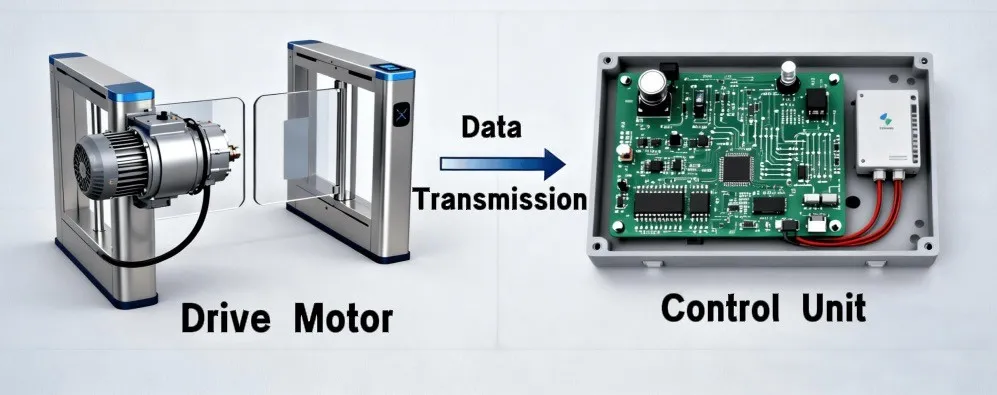 ​How to Select Pedestrian Turnstile Motors: A Data-Driven Comparison of Lifespan, Speed, and Stability