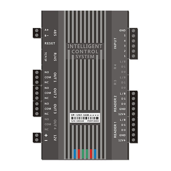Access Controller ZOJE-AC101